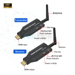 Alternative view of HDMI sans fil – Émetteur et récepteur vidéo jusqu'à 50m